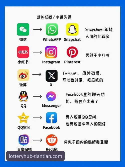 天天娱乐APP 天天娱乐APP全面评测:创新体验与功能深度解析