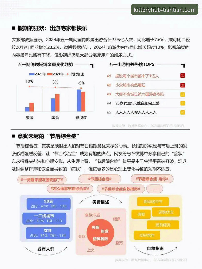 天天娱乐最新活动 天天娱乐最新活动全面解析:2024年平台优惠与用户增长深度分析