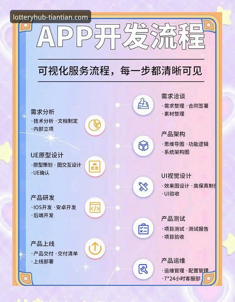 天天娱乐手机版 天天娱乐手机版使用教程:从下载到畅玩的全流程操作指南