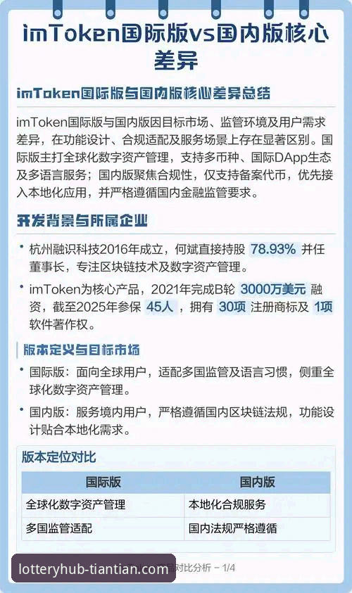 天天娱乐在线服务怎么下载 天天娱乐在线服务怎么下载?官网入口 vs APP版本全面对比分析