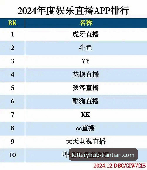 天天娱乐官网地址 天天娱乐官网地址详解:tiantian娱乐APP安卓下载安装全攻略